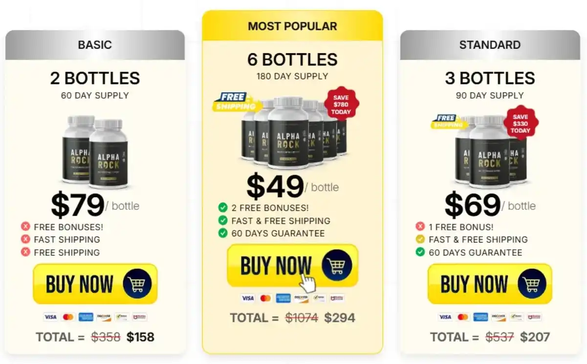 AlphaRock Price Packages